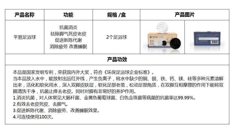 绿洁康   【汕头澄海振兴馆】抗菌足浴球（100次）黑白各一个