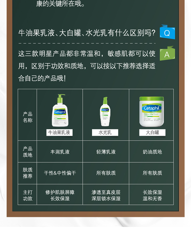 丝塔芙 Cetaphil 舒润保湿霜甘油润肤面霜保湿滋润身体乳 550g