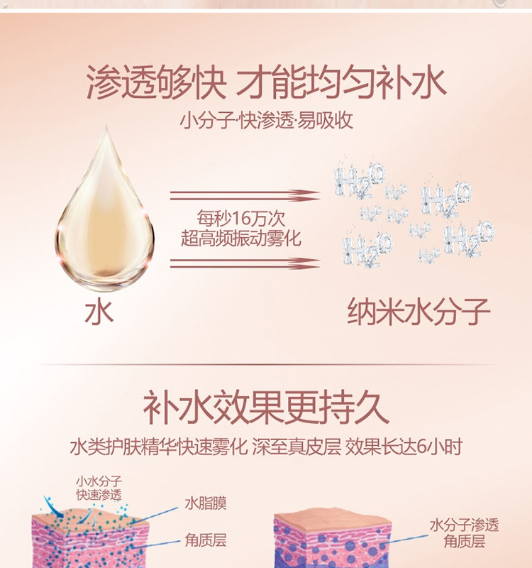 攀高纳米补水器PG-M311