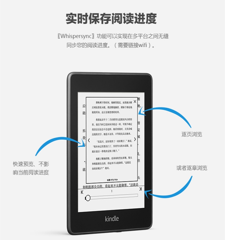 Kindle paperwhite 电子书阅读器电纸书第四代 32G+3M 思高拭亮(擦拭屏幕)