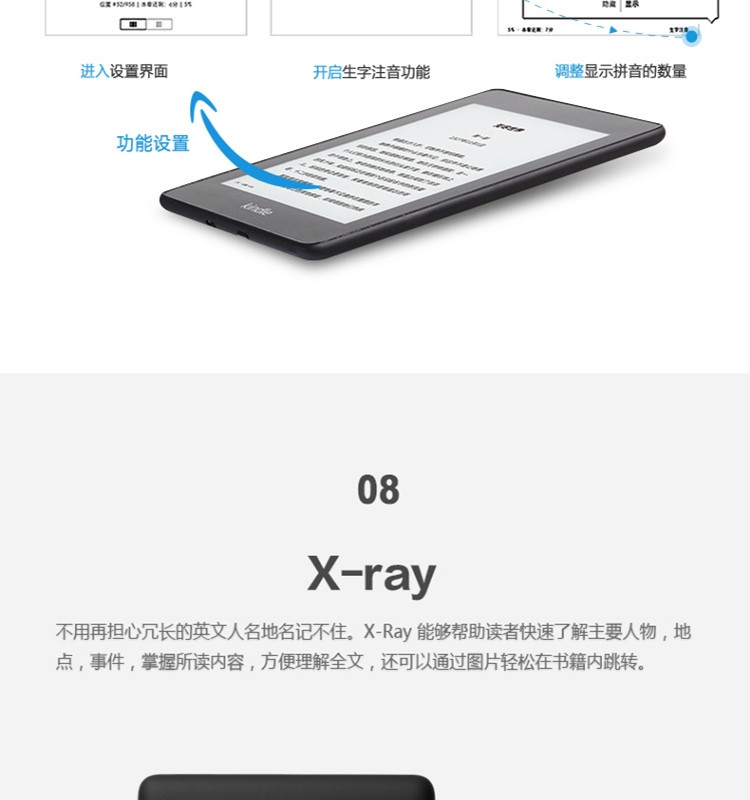 Kindle paperwhite 电子书阅读器电纸书第四代 32G+3M 思高拭亮(擦拭屏幕)