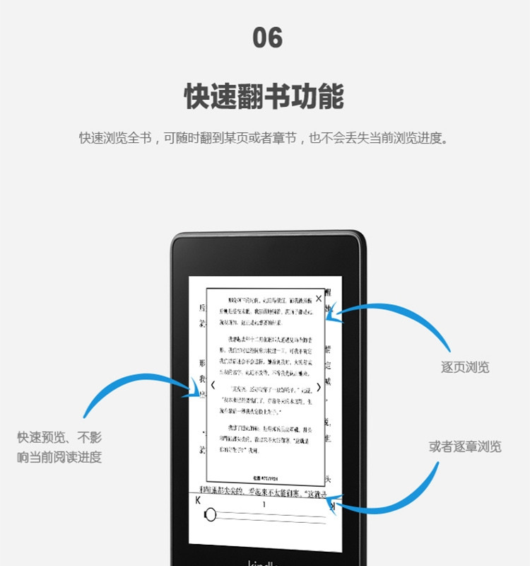 Kindle paperwhite 电子书阅读器电纸书第四代 32G+3M 思高拭亮(擦拭屏幕)