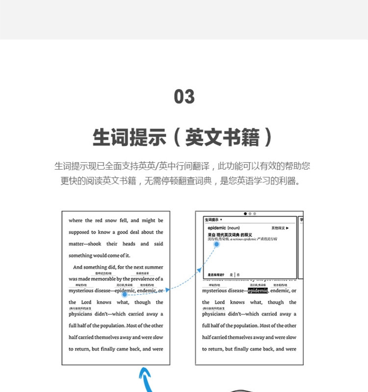 Kindle paperwhite 电子书阅读器电纸书第四代 32G+3M 思高拭亮(擦拭屏幕)