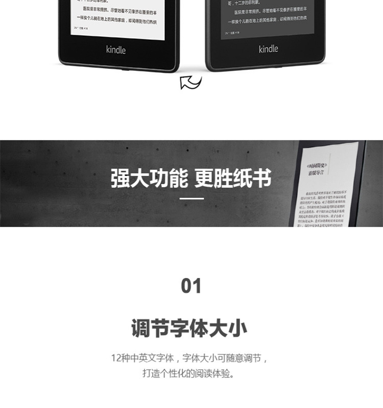 Kindle paperwhite 电子书阅读器电纸书第四代 32G+3M 思高拭亮(擦拭屏幕)