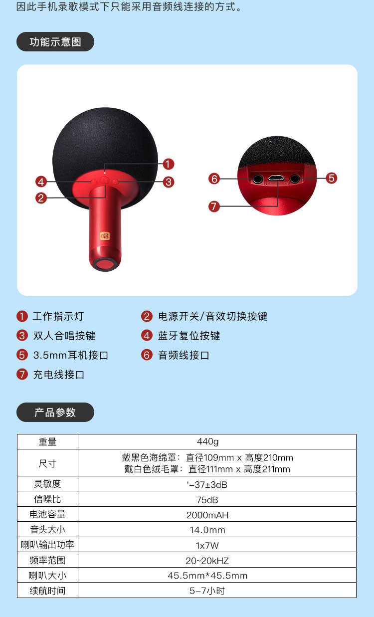 唱吧 小巨蛋麦克风Q5 Line Friends新年版 白色绒毛绯红色 无线蓝牙音响一体话筒