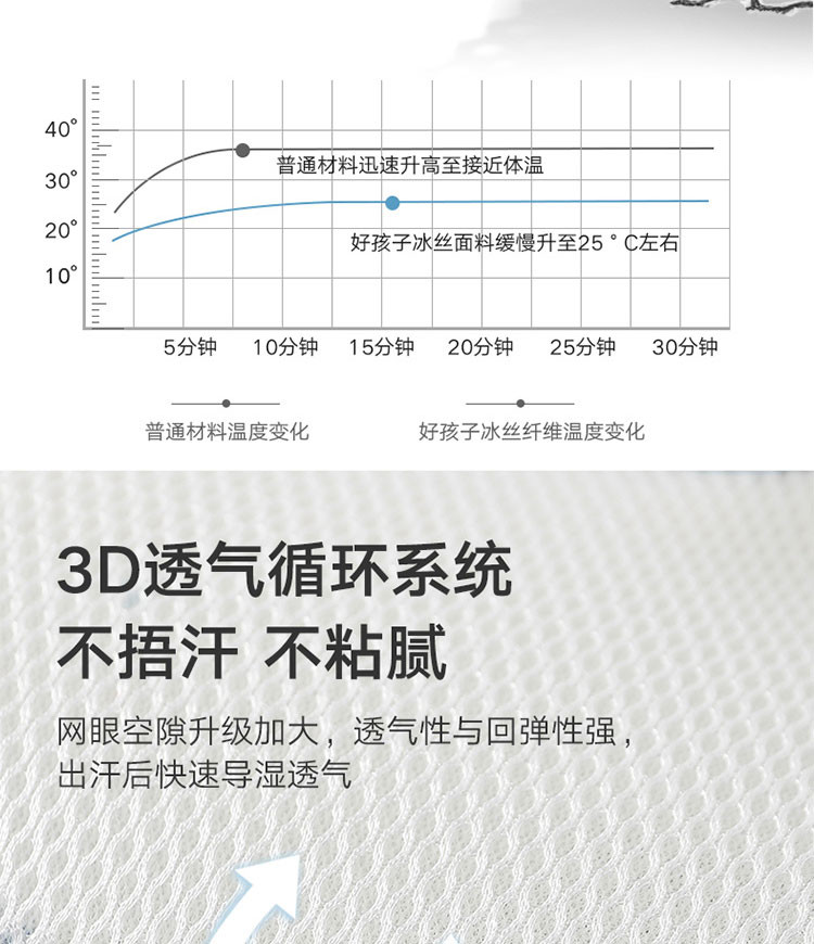 好孩子/gb 马达加斯加冰丝夏凉席(新冰丝)120x65cm BQC21D420G120