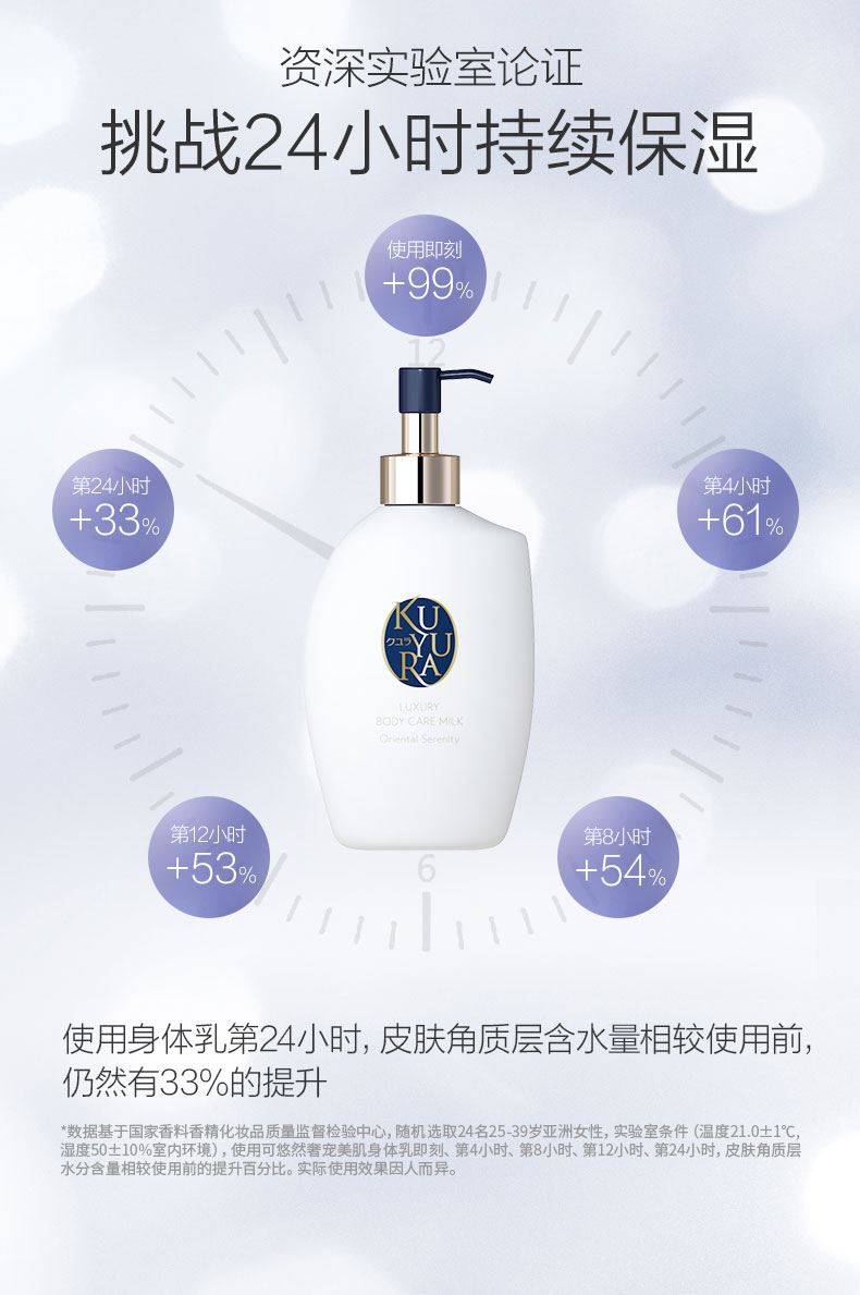 可悠然身体乳奢宠美肌香氛水润保湿润肤乳(300ml)