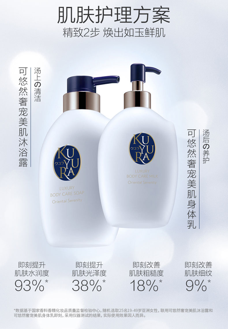 可悠然身体乳奢宠美肌香氛水润保湿润肤乳(300ml)