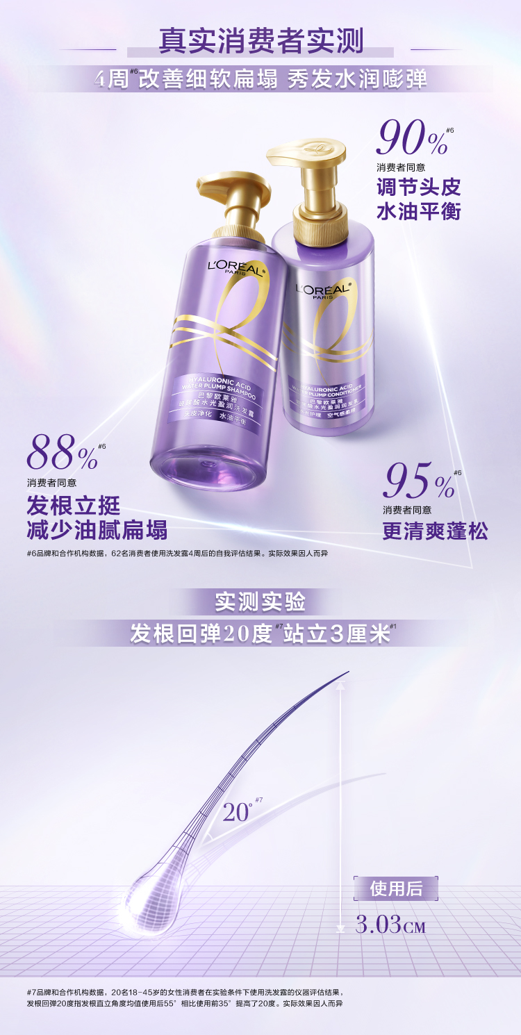 欧莱雅紫安瓶玻尿酸洗发水440ml