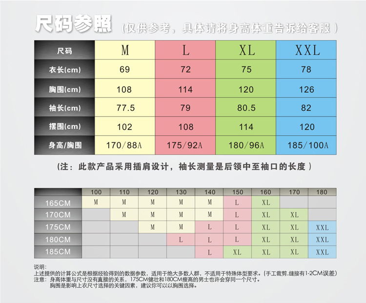 风衣的尺码表_风衣身高体重尺码表(3)