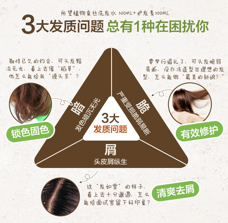 韩国所望植物蚕丝洗发水500ml+ 护发素500ml