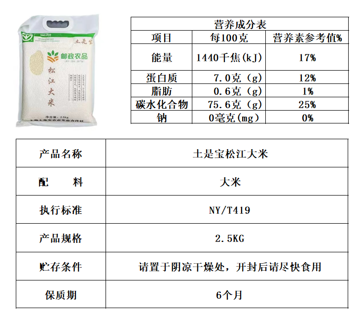  【上海邮政】 邮政农品 土是宝松江大米 基地农品2.5kg（全国包邮）