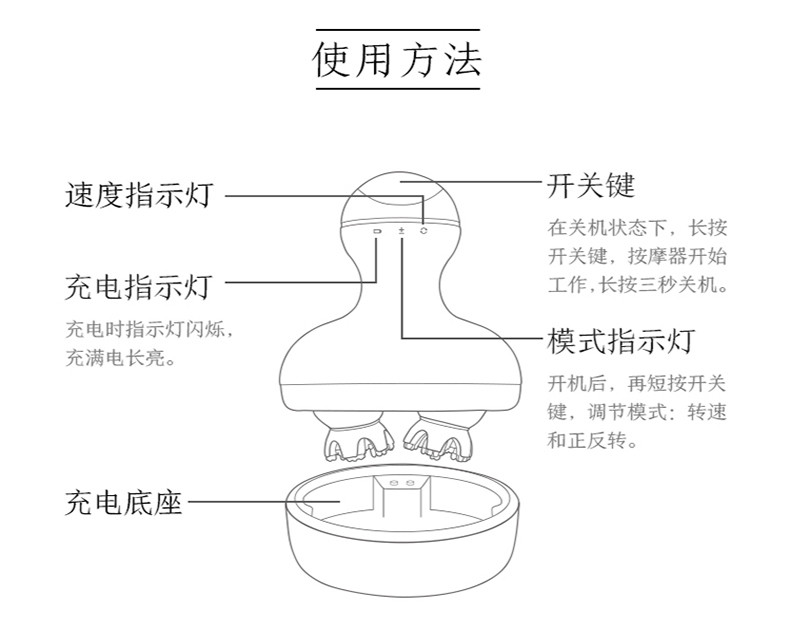 朗康 头部按摩器 防水头皮按摩仪 软硅胶龙抓手颈部腰部背部肩部按摩 洗头手拿电动定时按摩仪  豪华版