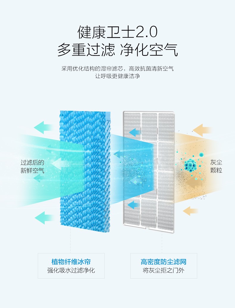 美的/MIDEA 冷暖两用遥控可移动冷风扇/空调扇 制冷电风扇/取暖器 AD100-U