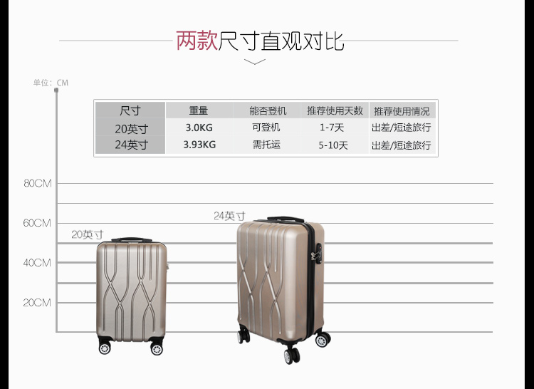 外交官 登机箱行李箱男女旅行箱 ABS万向轮拉杆箱密码箱 20寸 HM-6082