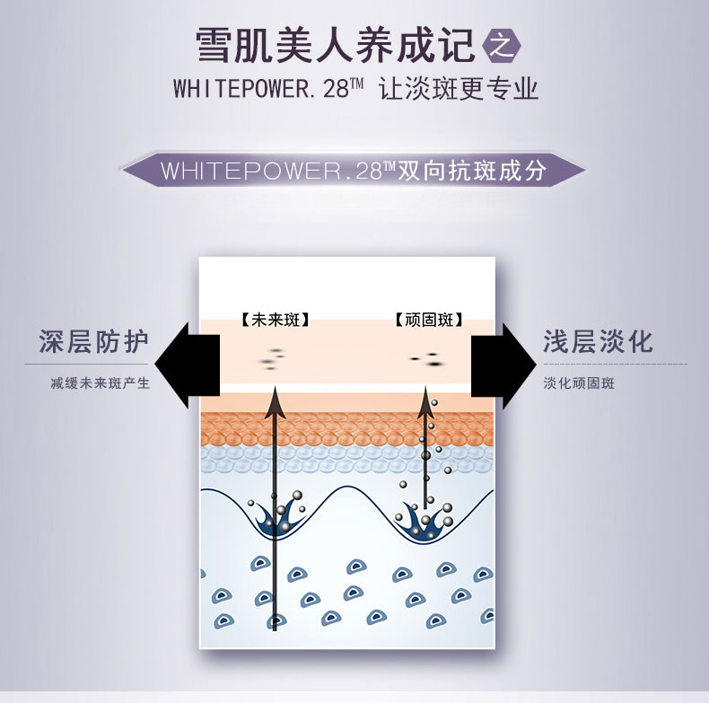 高姿（COGI）白金焕白套组合套装 补水保湿套装护肤品3件套(白金水+乳液+眼霜)