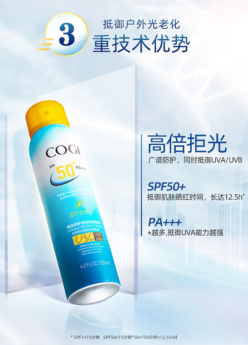 高姿（COGI）美白防晒喷雾SPF50+PA+++户外清爽面部学生防晒霜女120ml