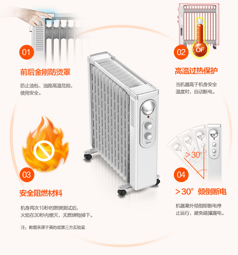 美的/MIDEA  取暖器 油汀恒温加宽13片家用 电暖器电热器 NY2513-16FW