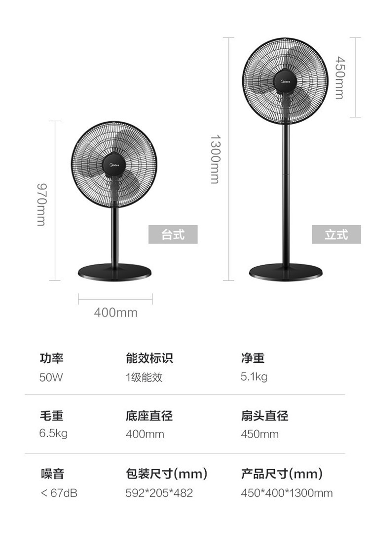 美的/MIDEA 电风扇 台式立式家用落地扇风扇电风扇落地风扇台式立式 FS40-18C