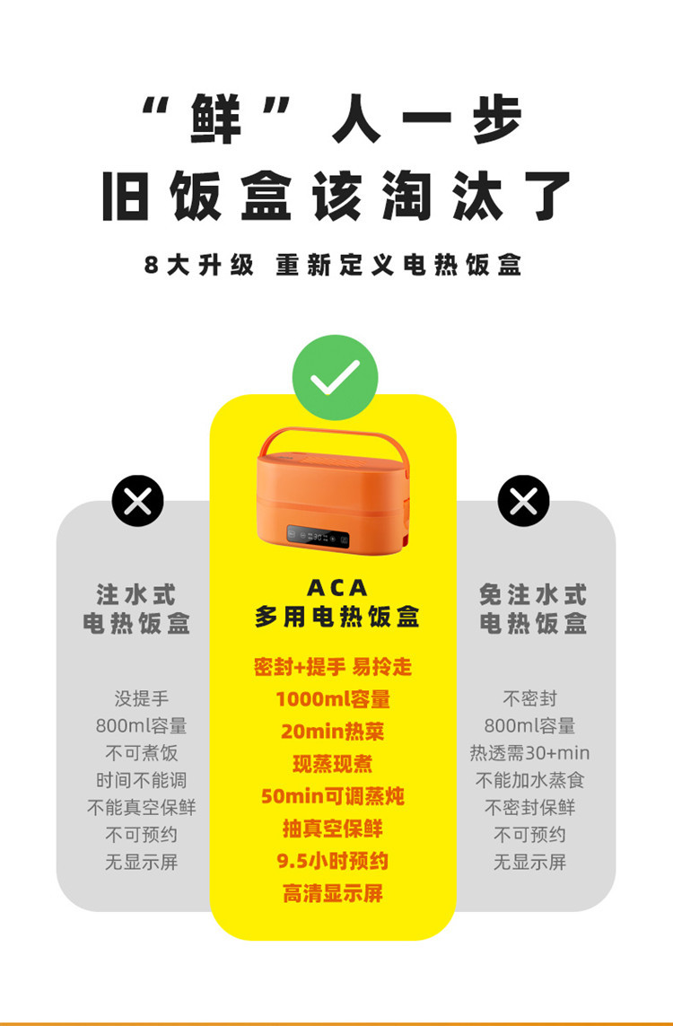 ACA 北美电器 电热饭盒真空保鲜饭盒便携式加热饭盒双层不锈钢内胆插电式保温饭盒 AH-EB300A