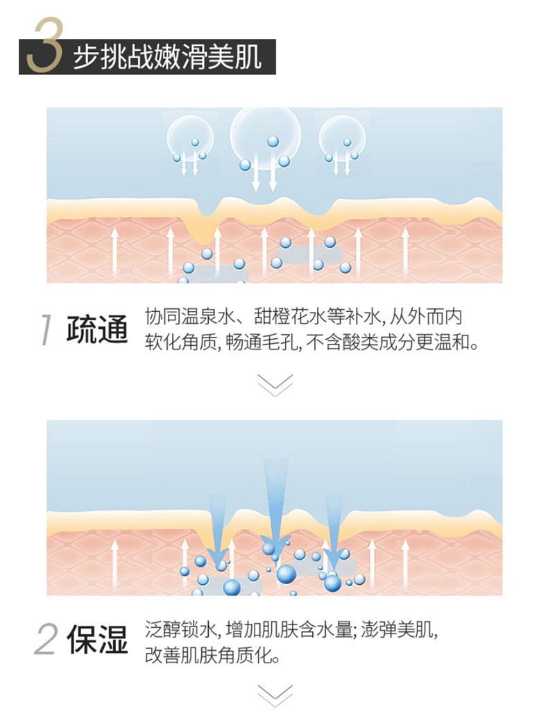 花印/HANAJIRUSHI 保湿滋润身体乳(玫瑰味)护肤乳 400ml