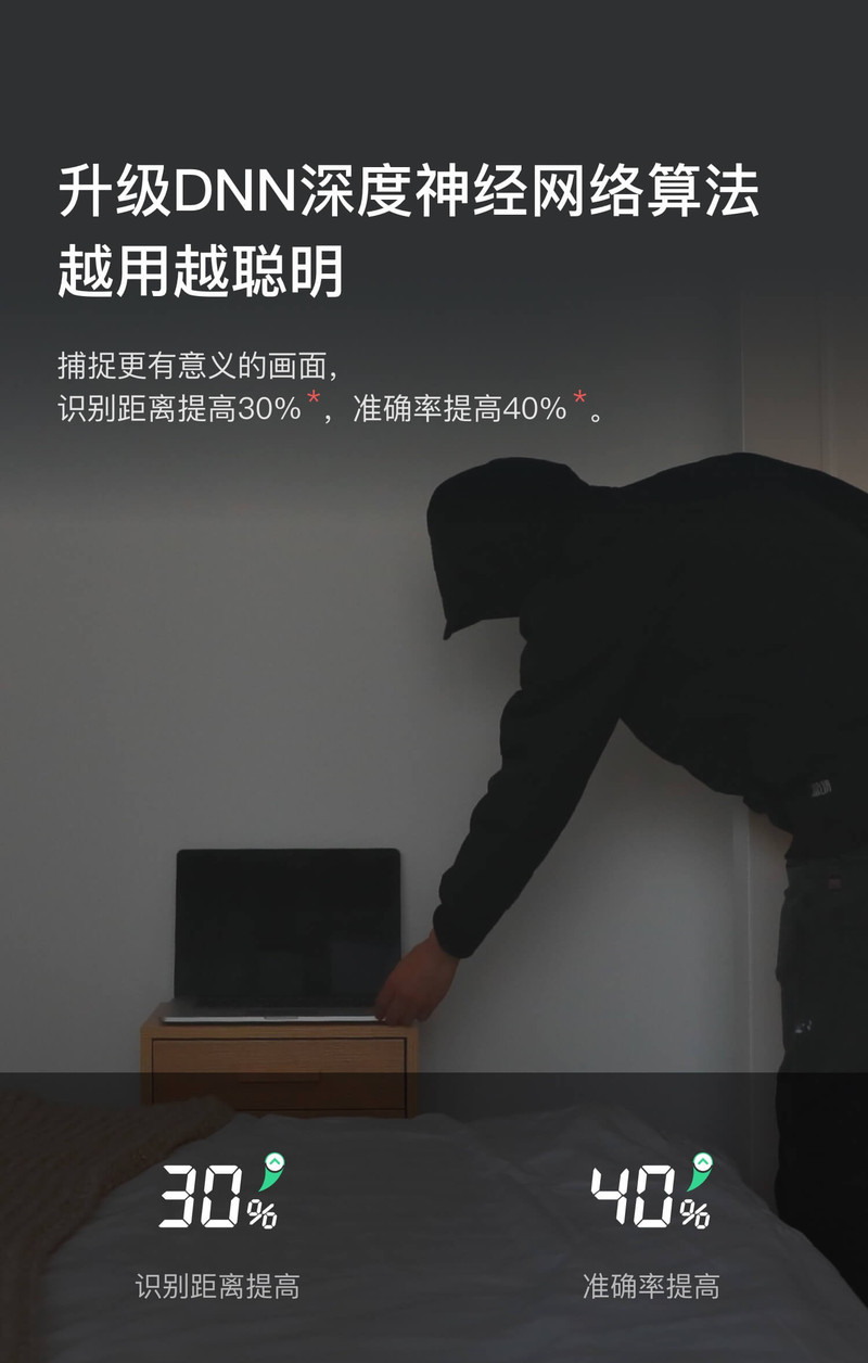  小蚁智能摄像机Y4 微型无线家用摄像头2k夜视高清网络1296p摄像机手机远程监控器Y29小蚁智能