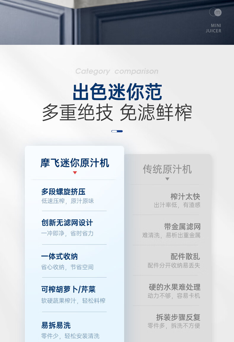 摩飞电器 迷你家用多功能全自动果蔬原汁机 MR9901蓝/白