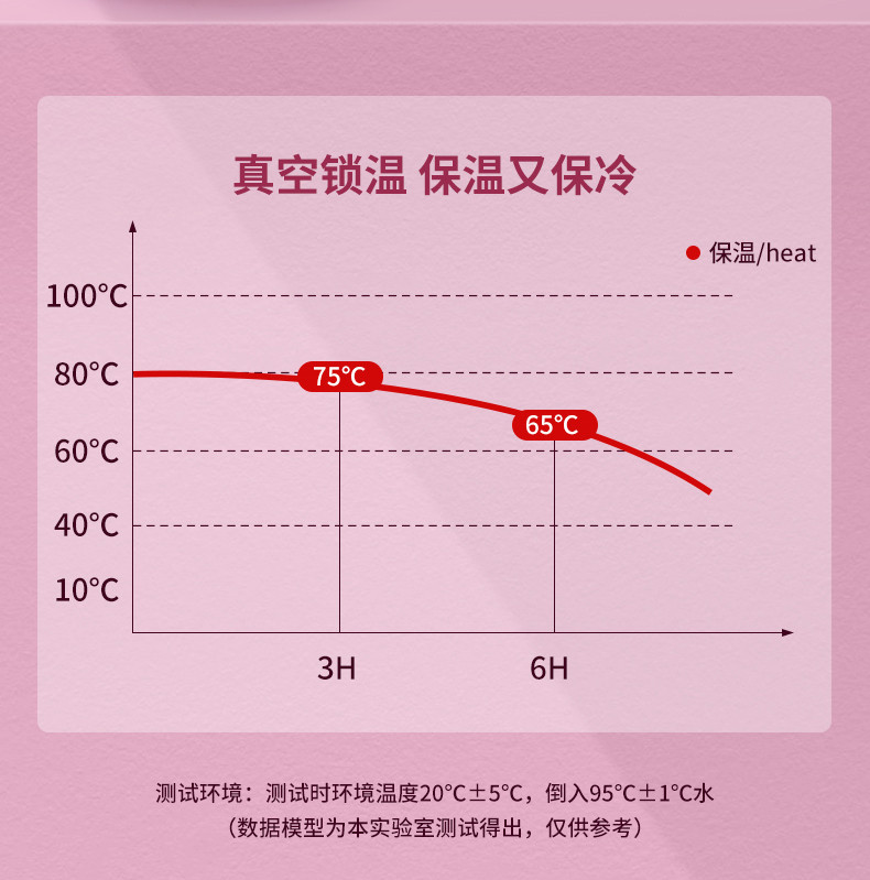 迪士尼/DISNEY316不锈钢大容量户外便携水壶保温杯1000ML