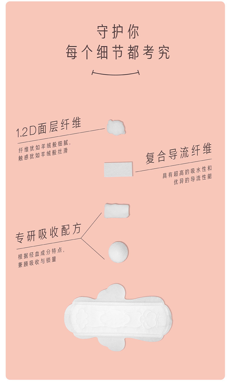 她研社 奶滑小方棉柔卫生巾套装组合  超薄日夜组合8包