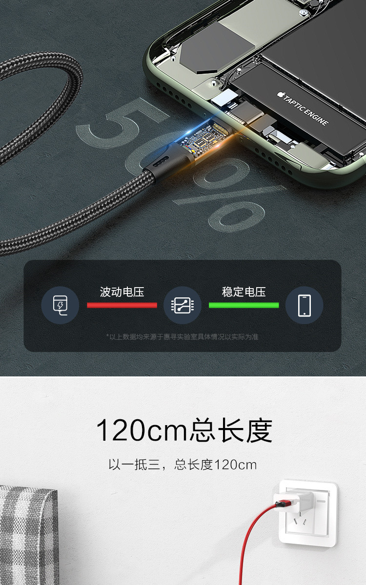 惠寻 京东自有品牌数据线Type-C三合一快充电线  苹果安卓通用
