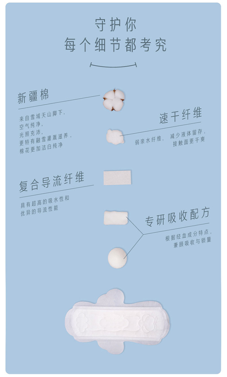 她研社 新疆棉雪域天山系列卫生巾 夜用/日用 单包装