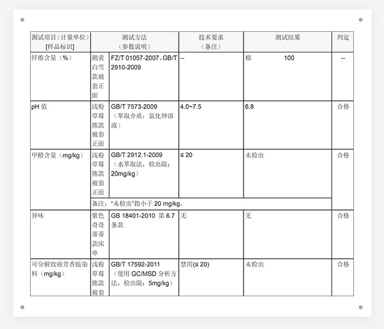 迪士尼/DISNEY 100支纯棉刺绣床品三件套 1.5米被套-适用1.2米床