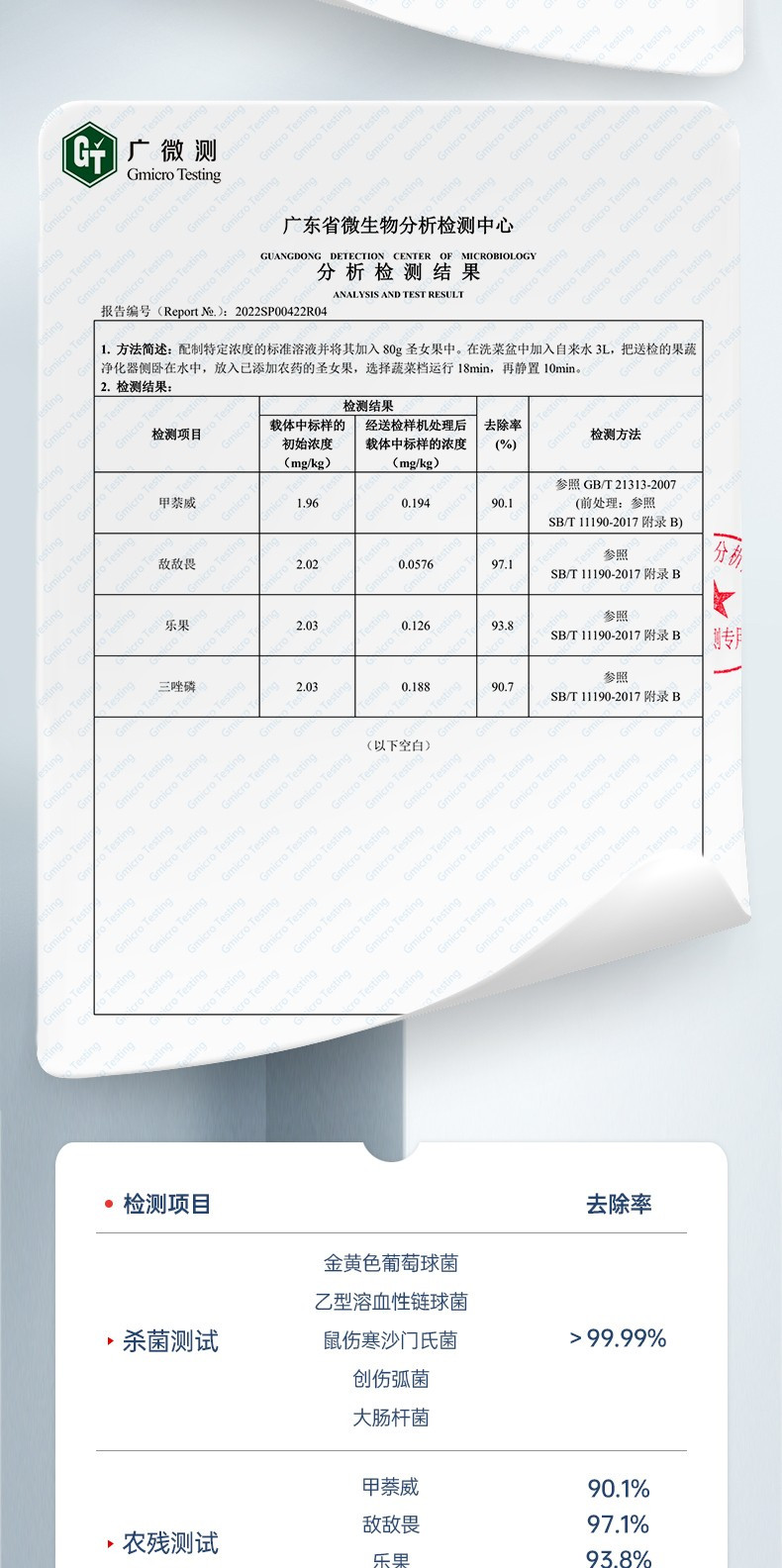 摩飞电器 家用食材净化器果蔬清洗机 椰奶白