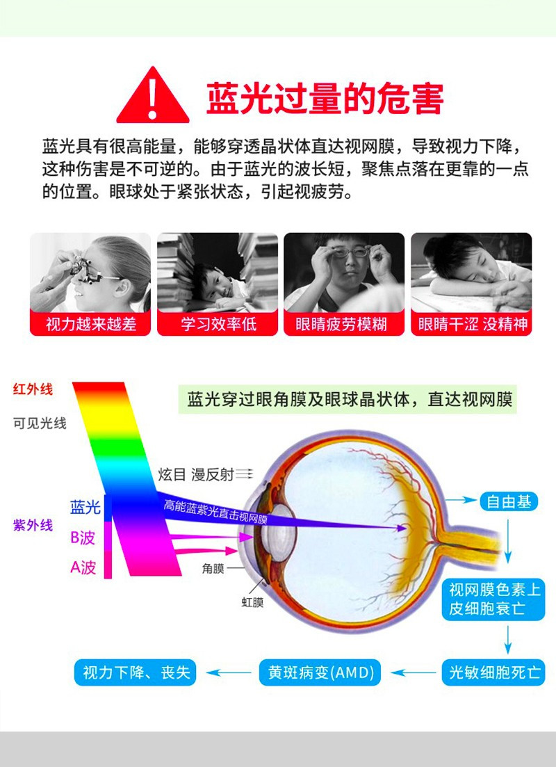 冠雅 LED台灯 插电款学习阅读灯 7W三档调光 R368 触摸调光