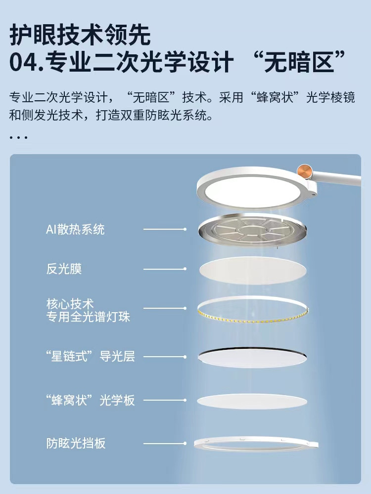 冠雅 护眼台灯学习护眼灯 LA-T813 优于国AA照度/全光谱灯珠