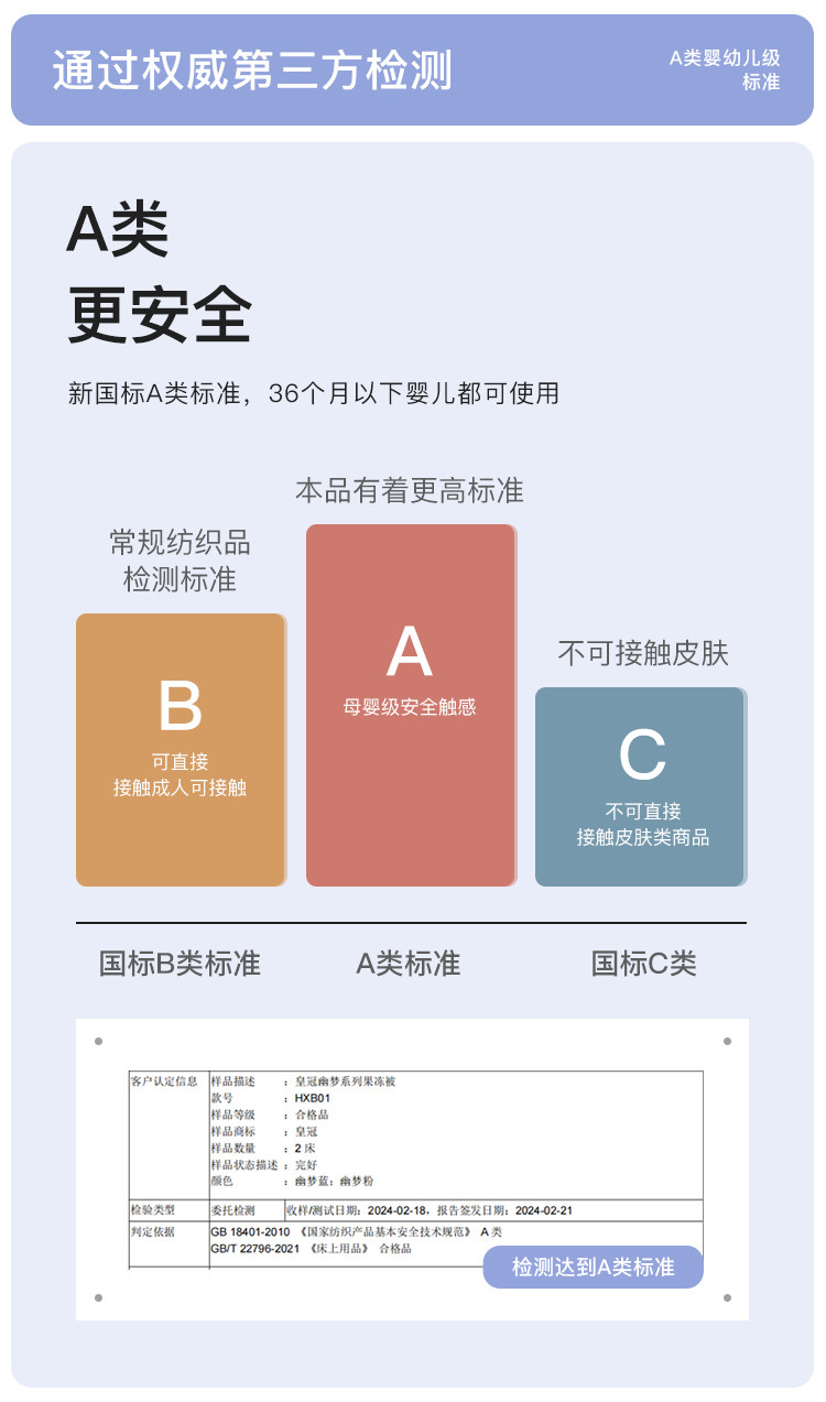 皇冠 果冻被夏凉春夏空调被单双人柔软抗菌被芯150*200cm