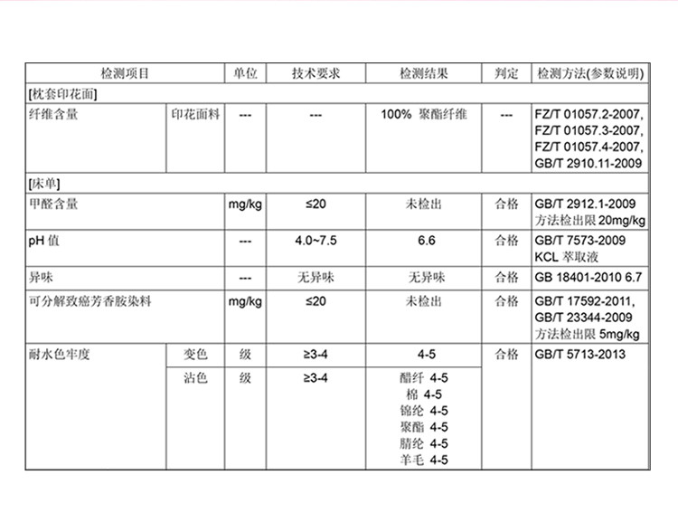 皇冠 床上用品云感糯糯系列郁金香花海四件套1.5m/1.8米床