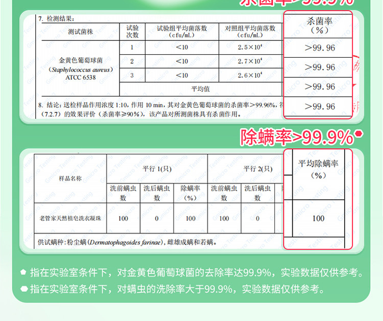 老管家 天然植皂洗衣凝珠8g*50颗/盒 铃兰清香 机洗浓缩洗衣液