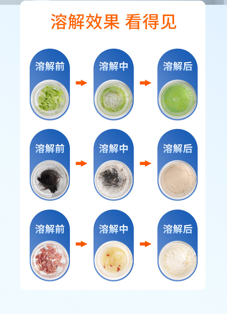 老管家 管道疏通啫喱1kg 下水道疏通剂