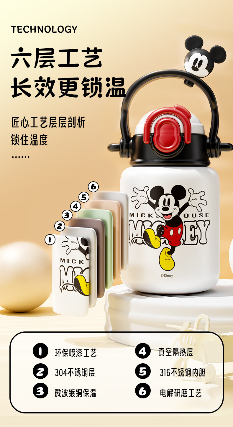 迪士尼/DISNEY 儿童保温杯316不锈钢通用吸管直饮水杯 550ML 米奇草莓熊