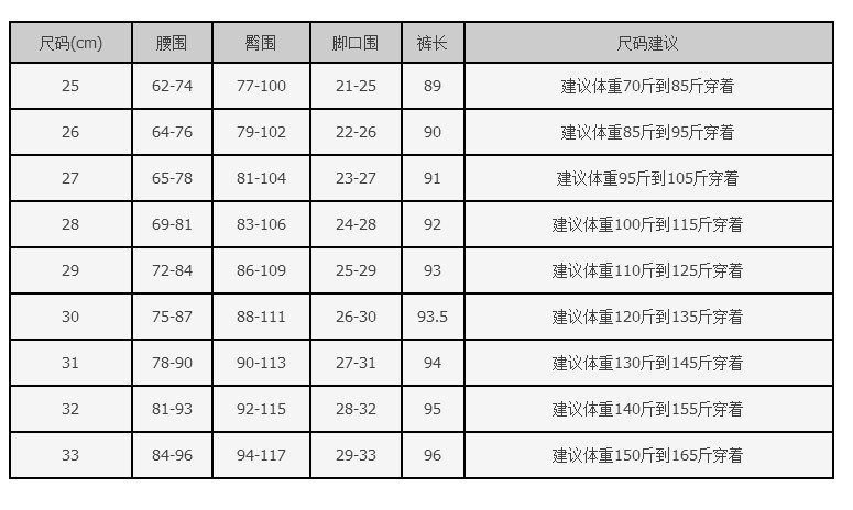 牛仔裤女式裤子高腰秋冬大码女裤显瘦学生韩版秋季铅笔裤小脚长裤ouf422