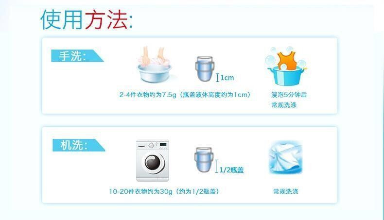 绿伞 去污超人洗衣液超值组合 3公斤桶装+1.6公斤袋装