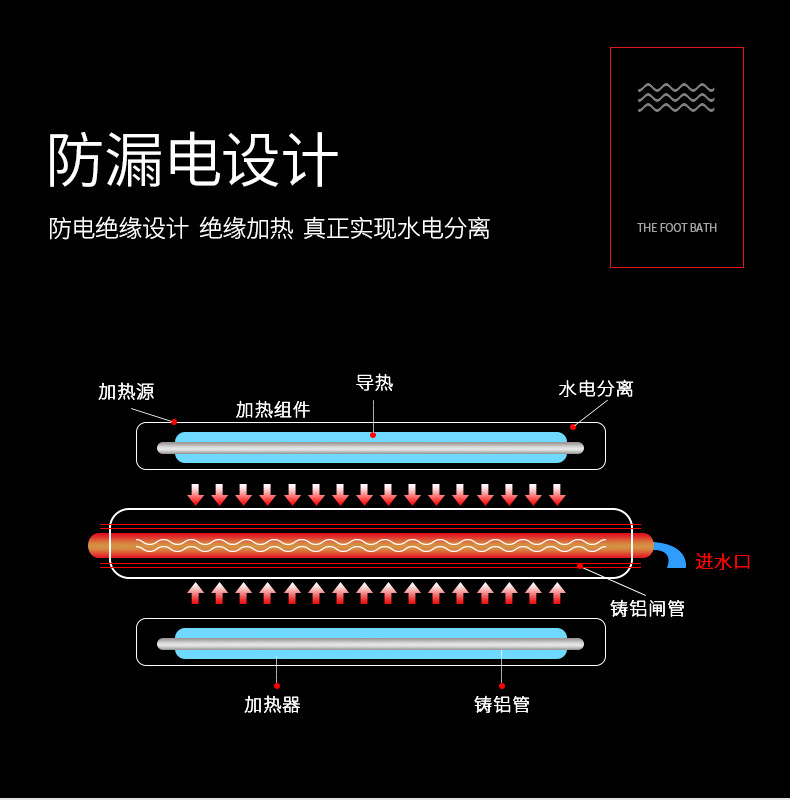 璐瑶(LUYAO)  足浴盆加热足浴器 LY-9201