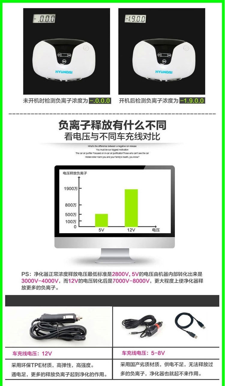 韩国现代HYUNDAI车载空气净化器HDJH-501A车居两用空气负离子