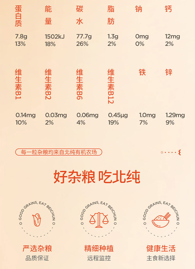 北纯 藜麦18谷杂粮饭2.5kg