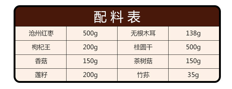 禾煜 全家福大礼盒1873g 送亲朋 送长辈好礼盒 大气礼盒 南北干货礼盒