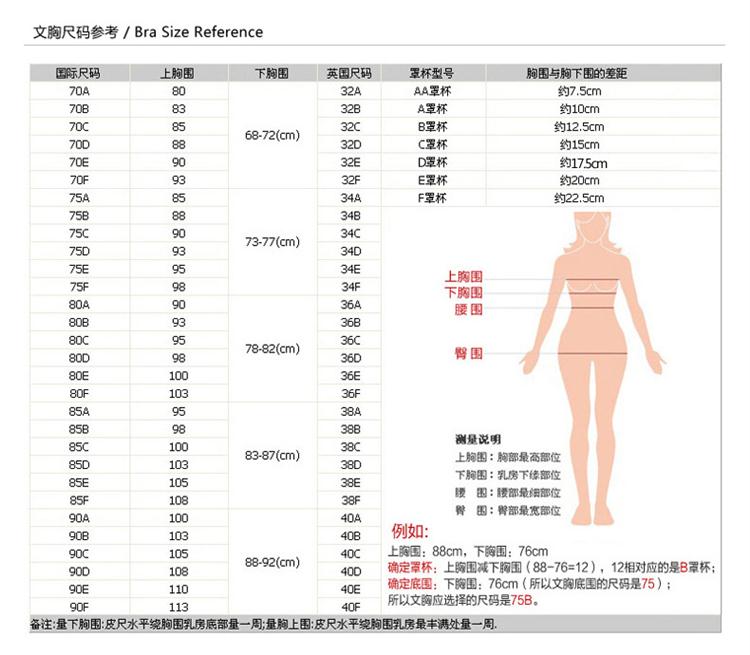 洗内衣温度_洗空调后温度失灵