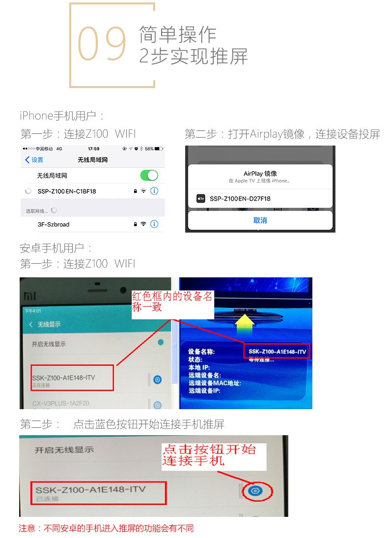 SSK飚王WiFi无线同屏器SSP-Z100 推屏宝HDMI手机电视平板高清投影推送器