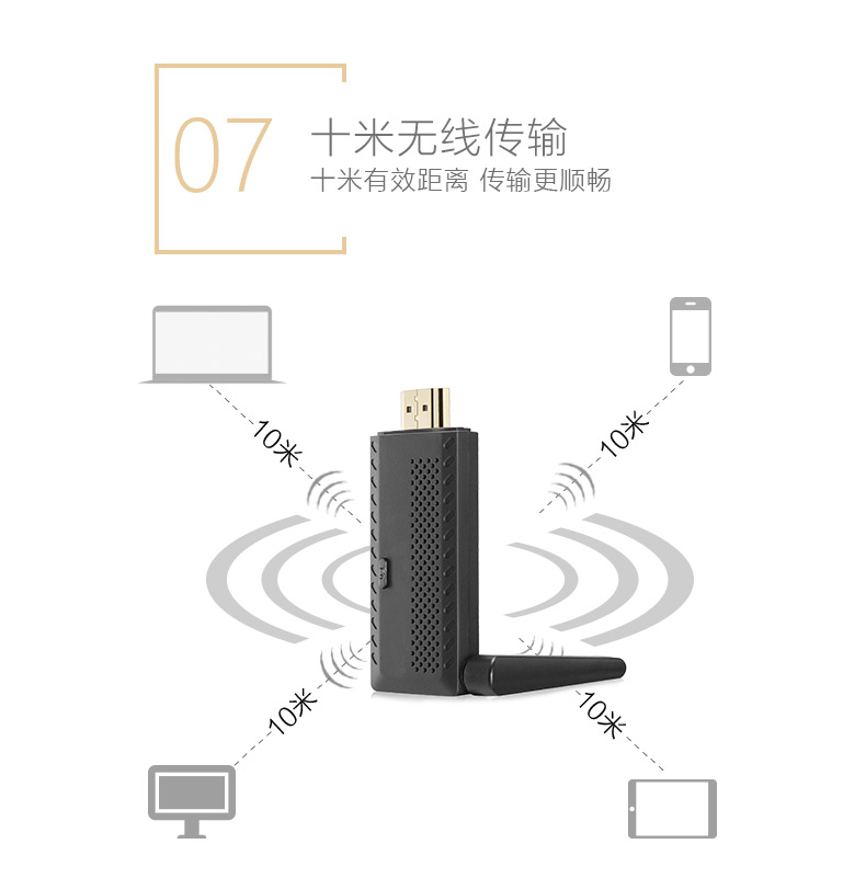 SSK飚王WiFi无线同屏器SSP-Z100 推屏宝HDMI手机电视平板高清投影推送器