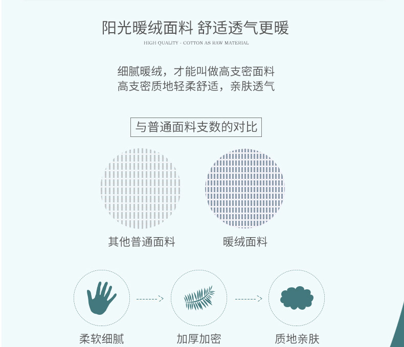 逸轩 暖绒磨毛保暖四件套1.5米/1.8米床通用